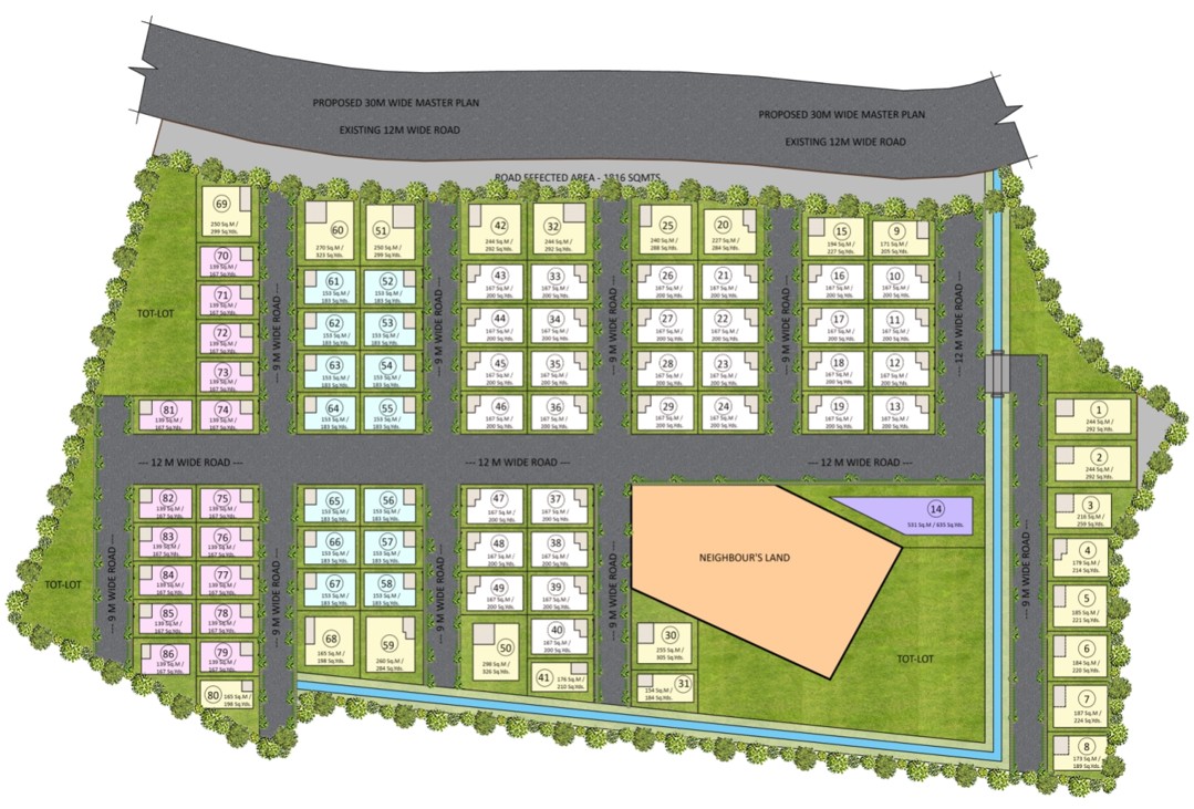 Mantoor Mukunda Master Plan