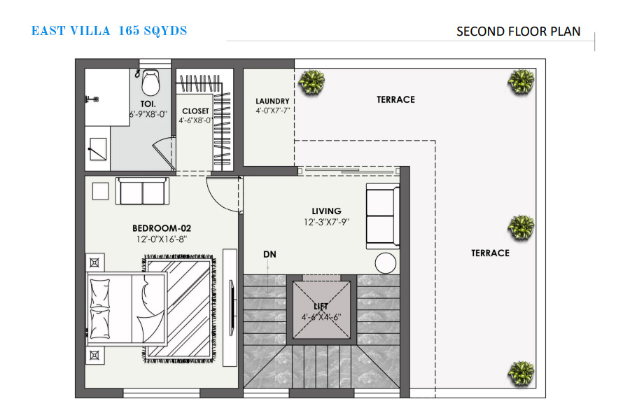 EAST VILLA 165 SQYDS